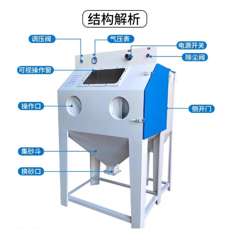 PunoSandblasting machine